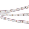 Лента светодиодная герметичная RTW-PFS-A120-11mm 12V Green (9.6 W/m, IP68, 2835, 5m) (Arlight, 9.6 Вт/м, IP68)